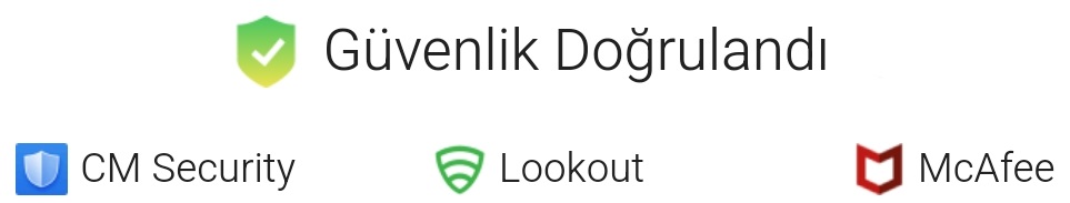 CM Security Turkey
